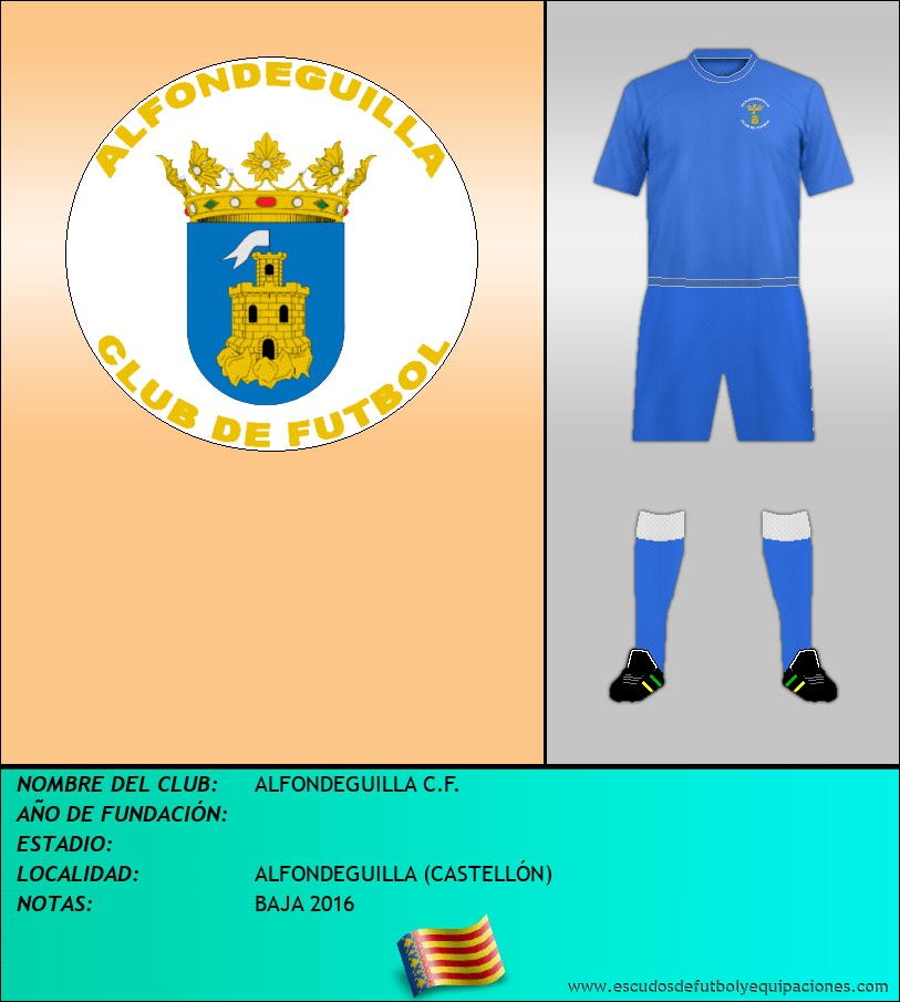 Escudo de ALFONDEGUILLA C.F.