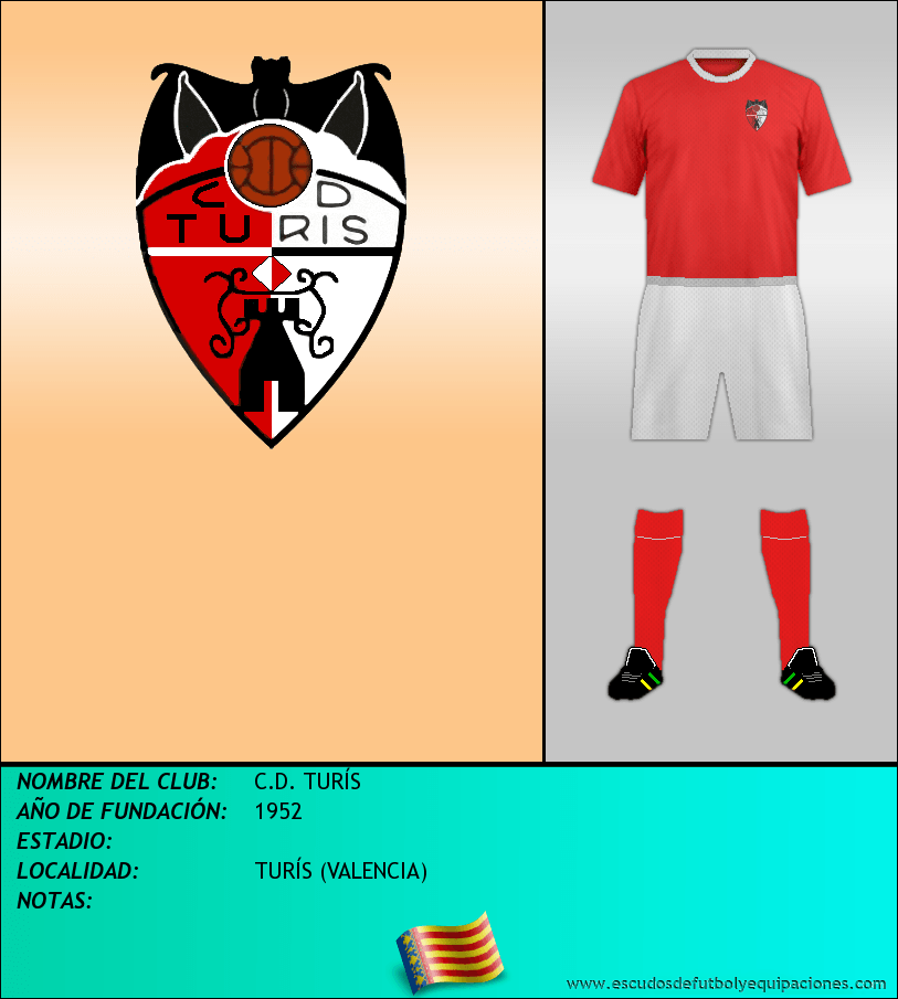 Escudo de C.D. TURÍS