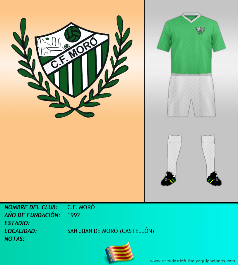 Escudo de C.F. MORÓ