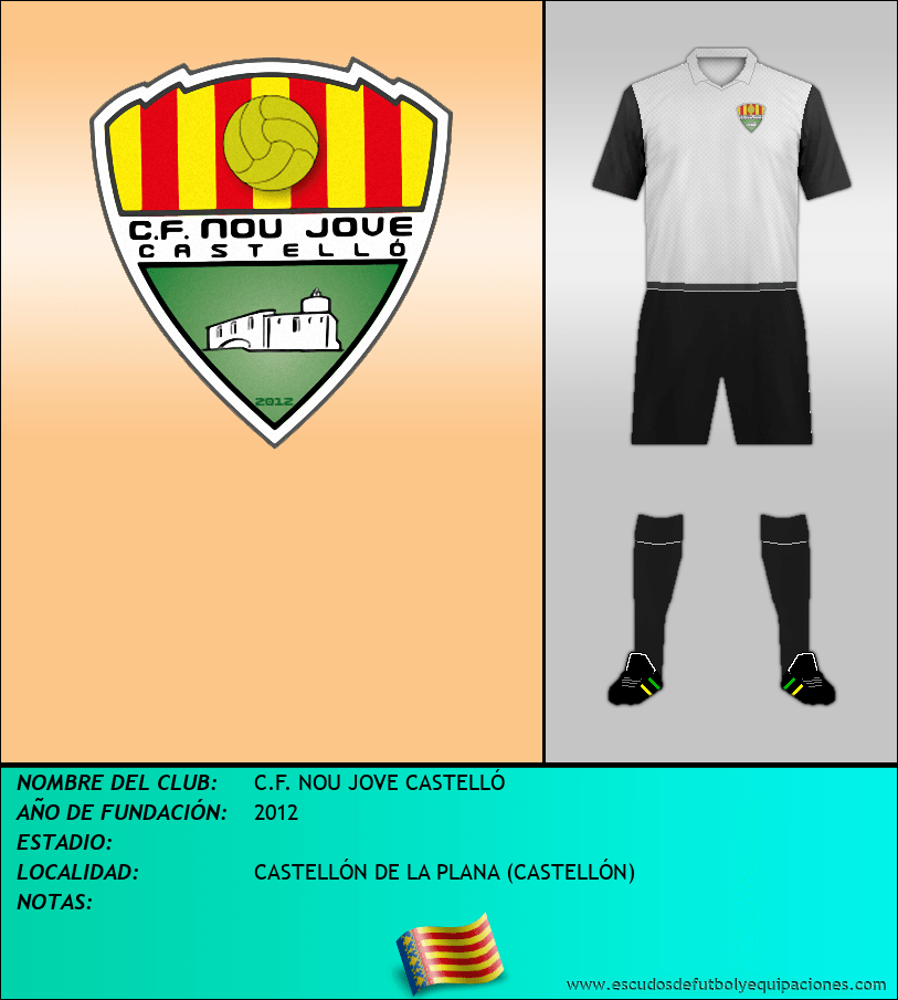 Escudo de C.F. NOU JOVE CASTELLÓ