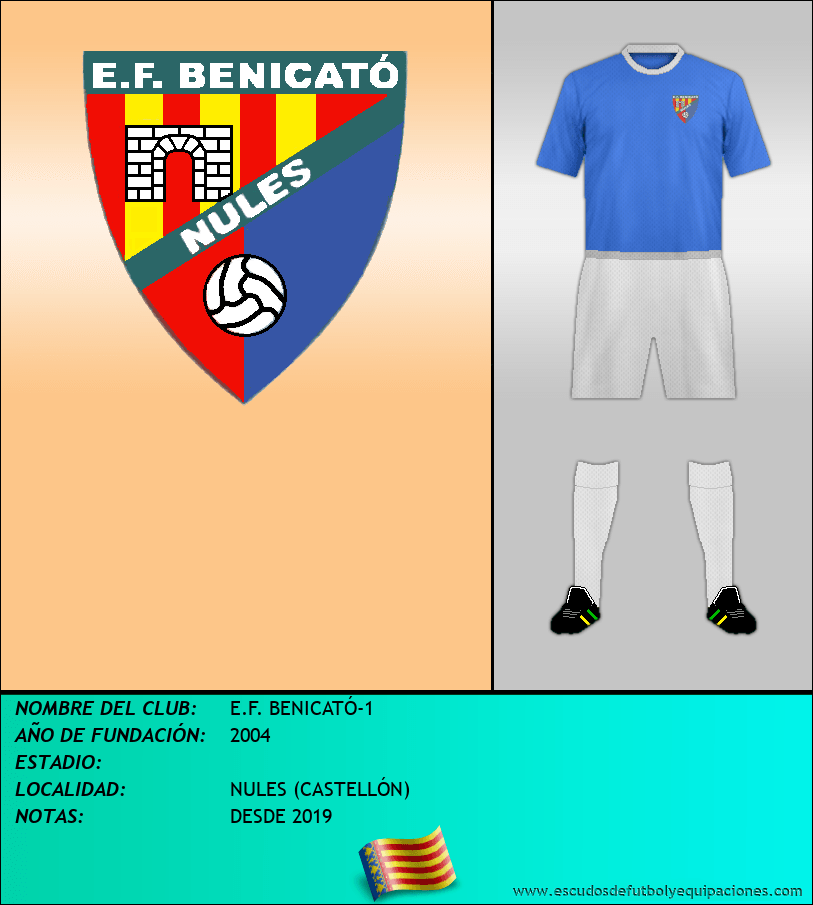 Escudo de E.F. BENICATÓ-1