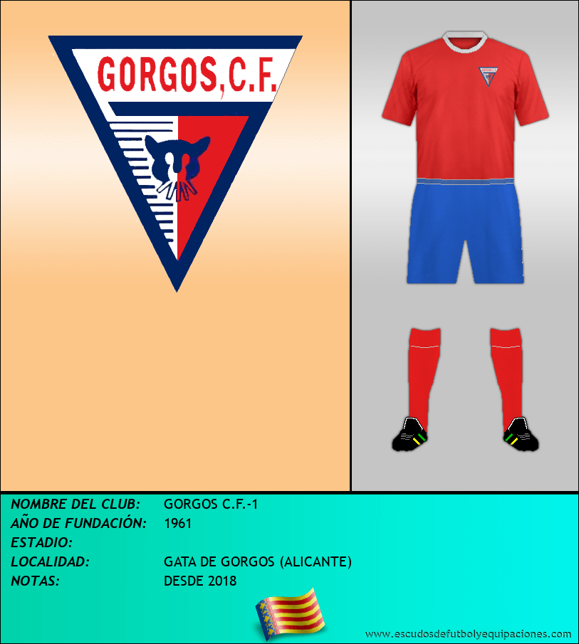 Escudo de GORGOS C.F.-1