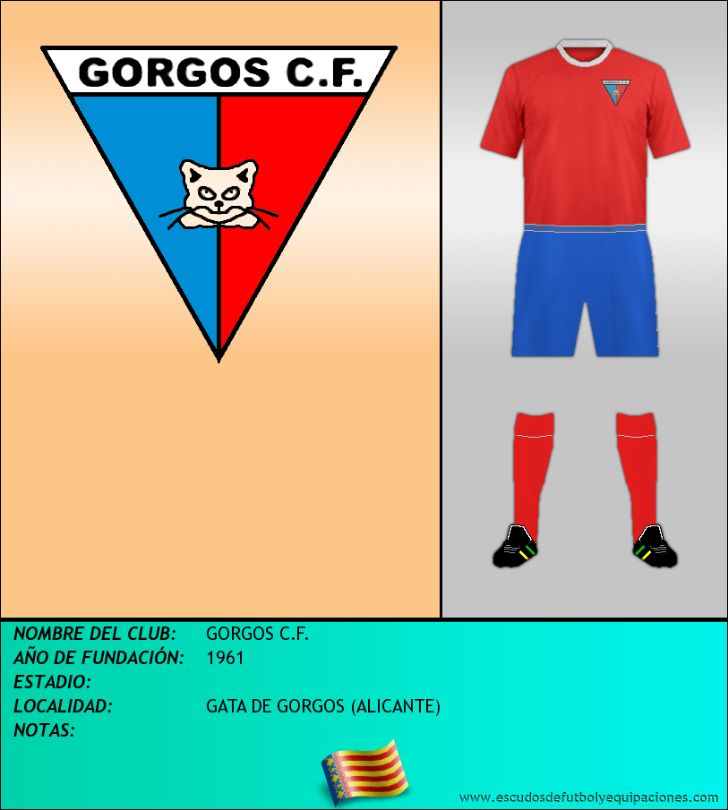 Escudo de GORGOS C.F.
