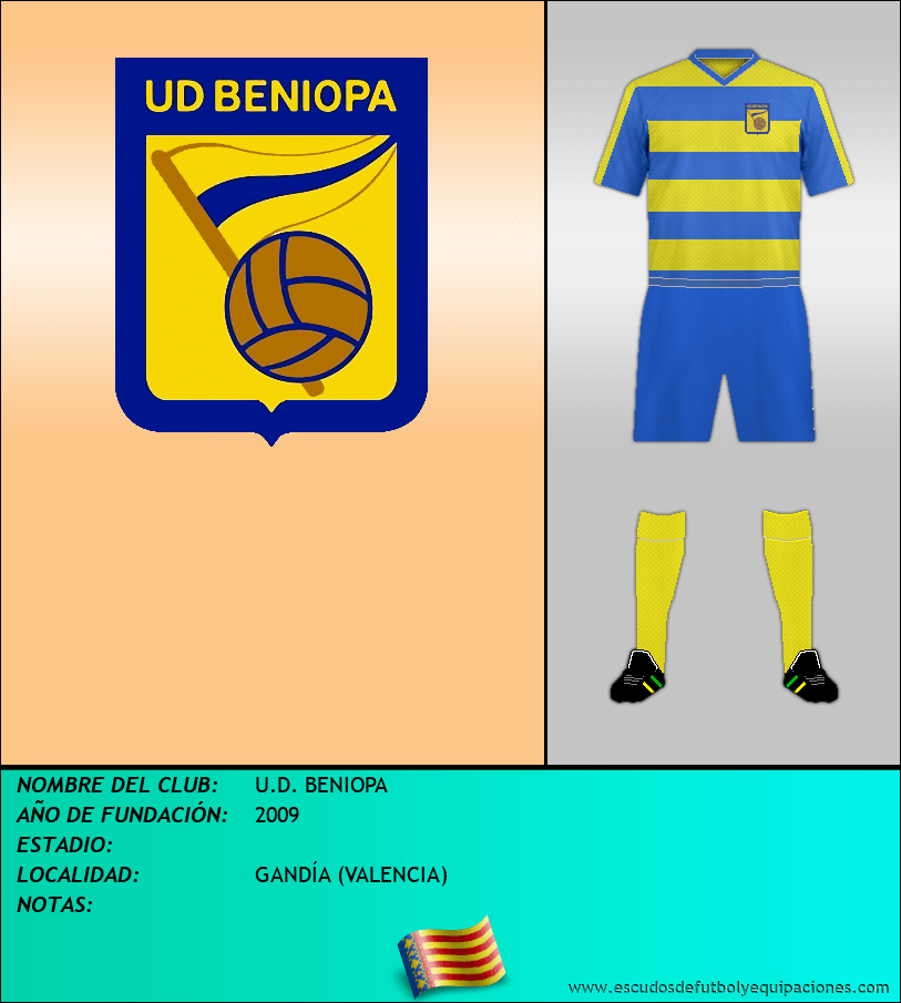 Escudo de U.D. BENIOPA