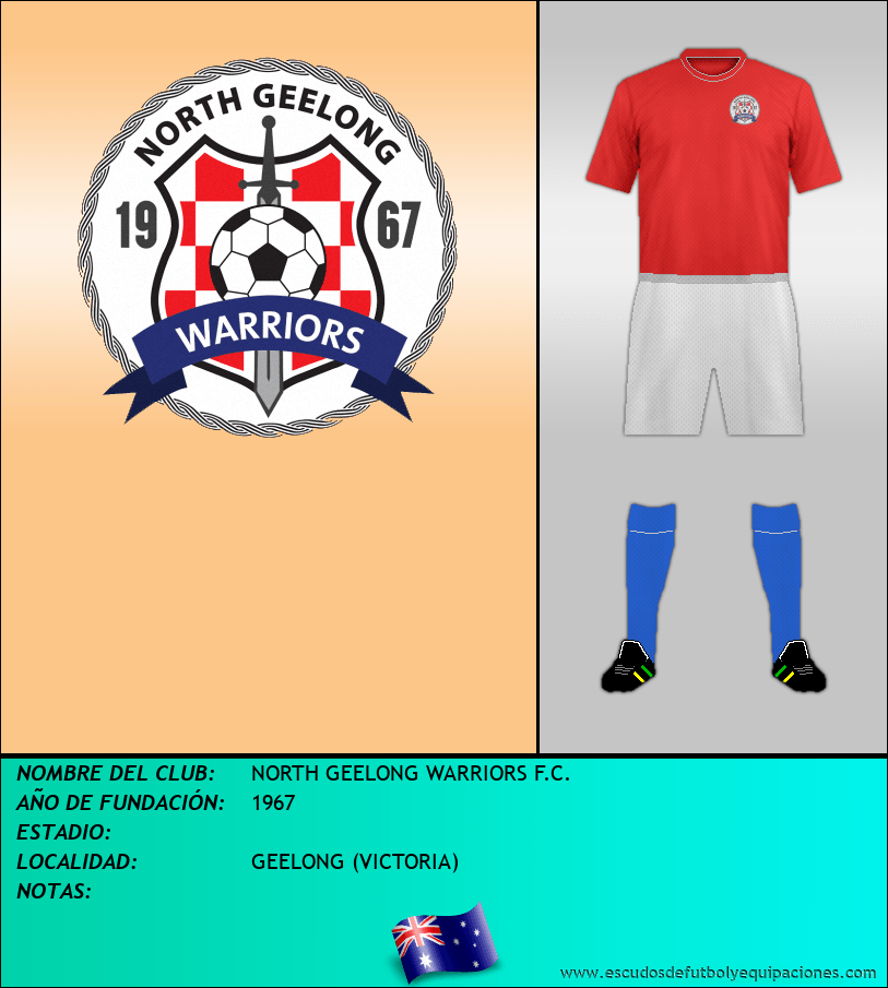 Escudo de NORTH GEELONG WARRIORS F.C.
