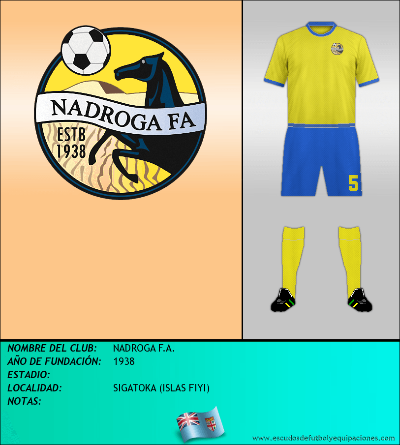 Escudo de NADROGA F.A.