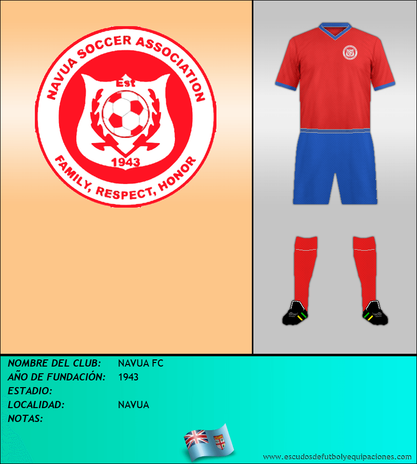 Escudo de NAVUA FC