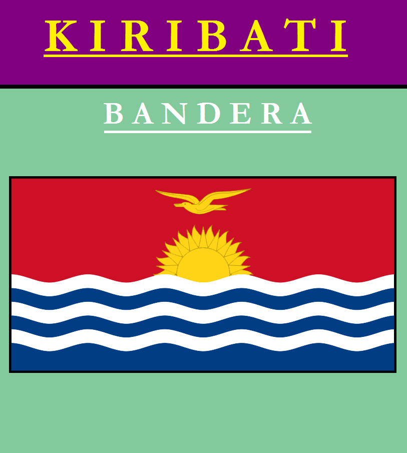Escudo de BANDERA DE KIRIBATI