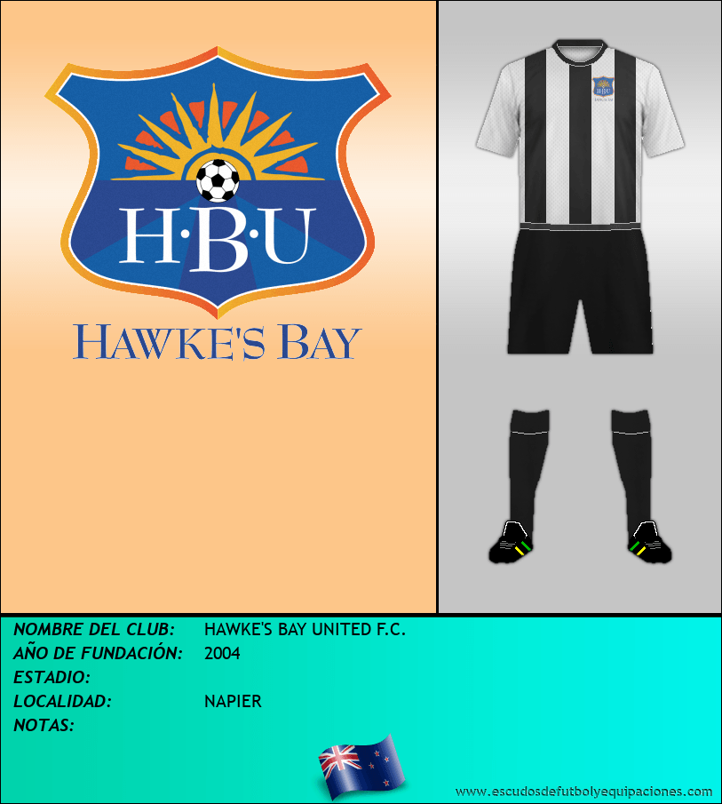 Escudo de HAWKE'S BAY UNITED F.C.