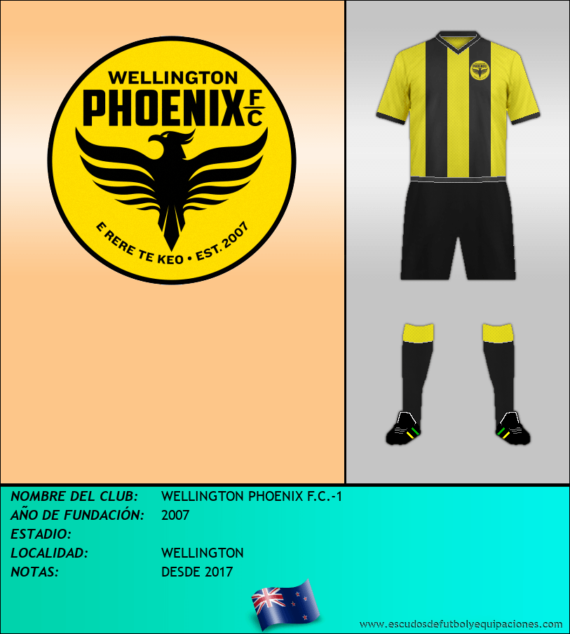 Escudo de WELLINGTON PHOENIX F.C.-1