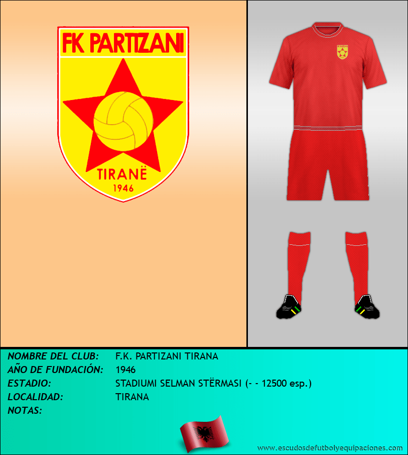 Escudo de F.K. PARTIZANI TIRANA
