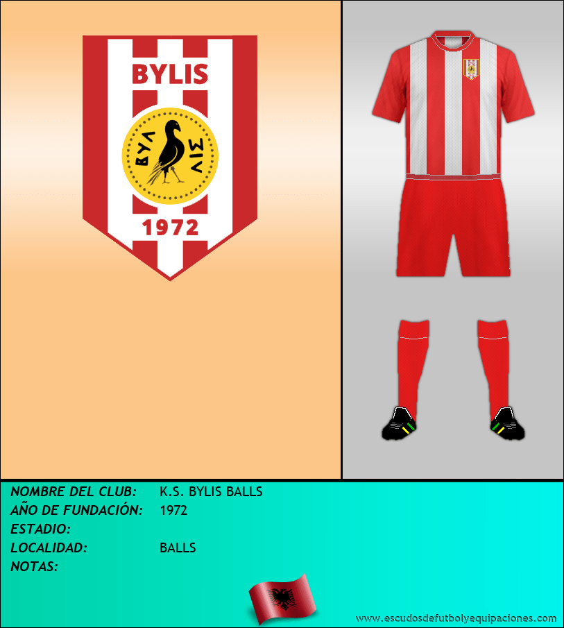 Escudo de K.S. BYLIS BALLS