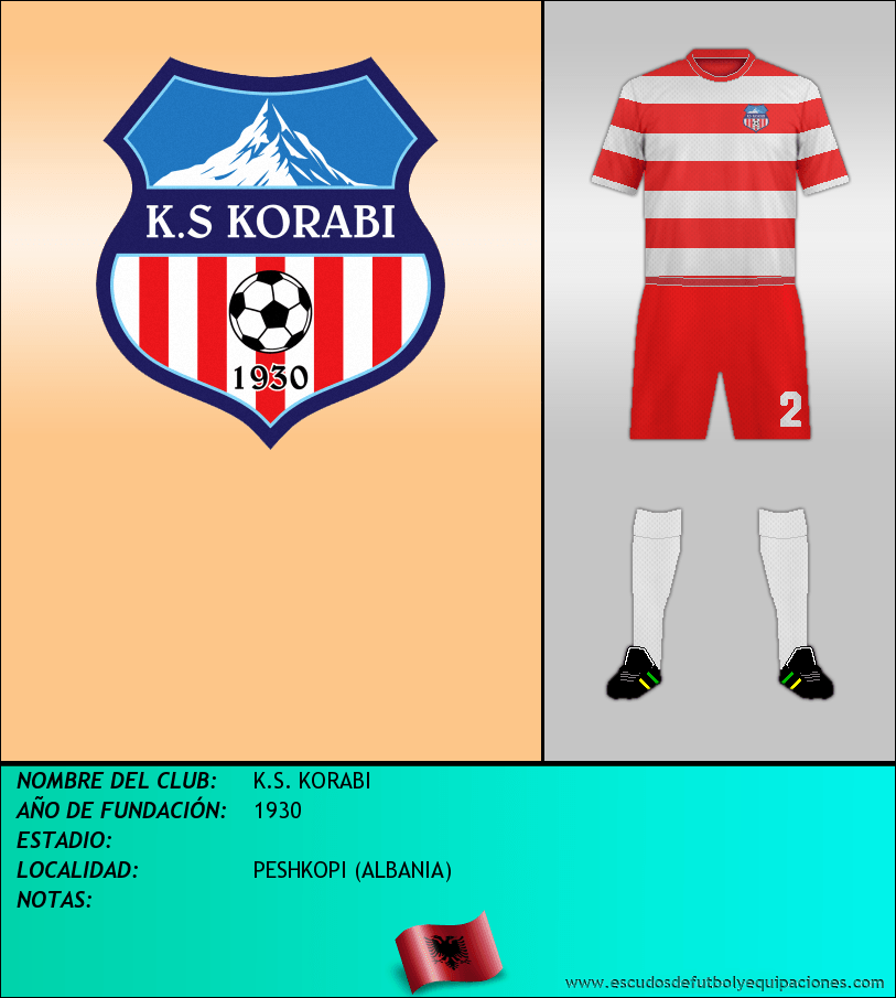 Escudo de K.S. KORABI