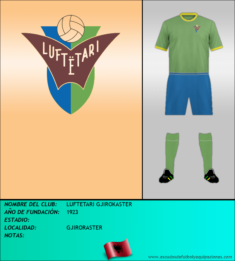 Escudo de LUFTETARI GJIROKASTER