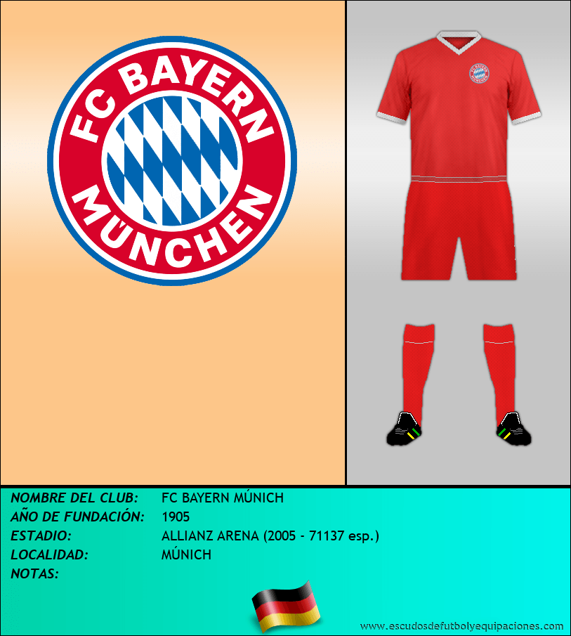 Escudo de FC BAYERN MÚNICH