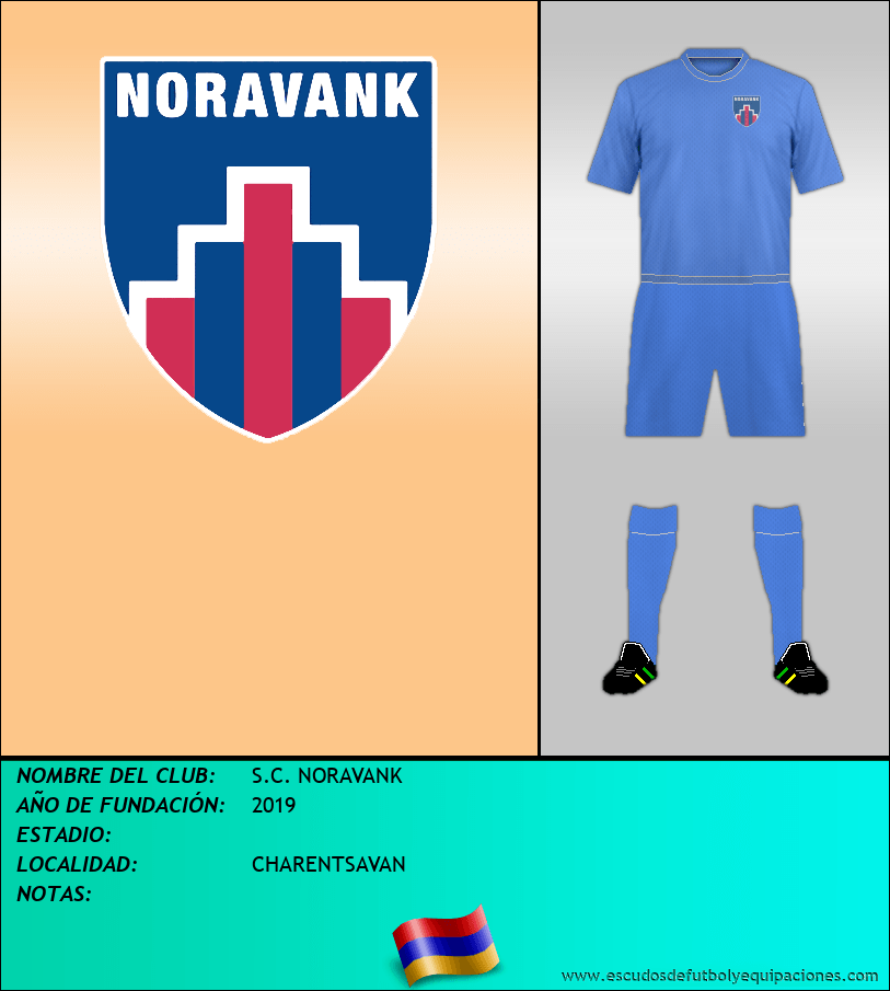 Escudo de S.C. NORAVANK