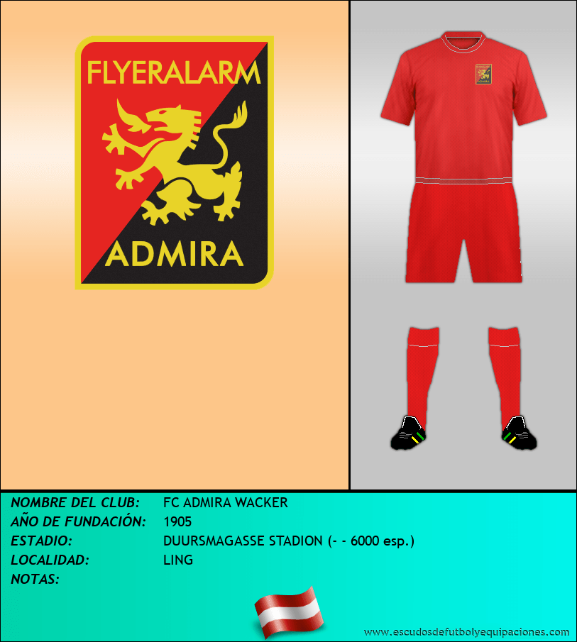 Escudo de FC ADMIRA WACKER