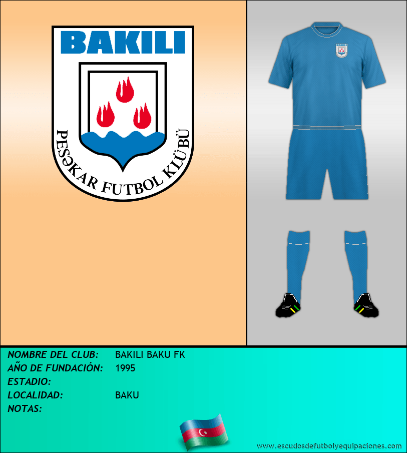 Escudo de BAKILI BAKU FK
