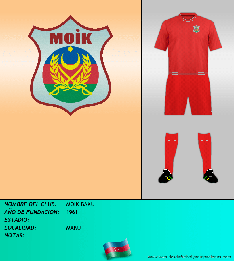 Escudo de MOIK BAKU
