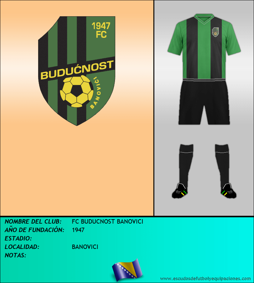 Escudo de FC BUDUCNOST BANOVICI