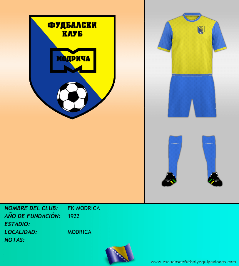Escudo de FK MODRICA