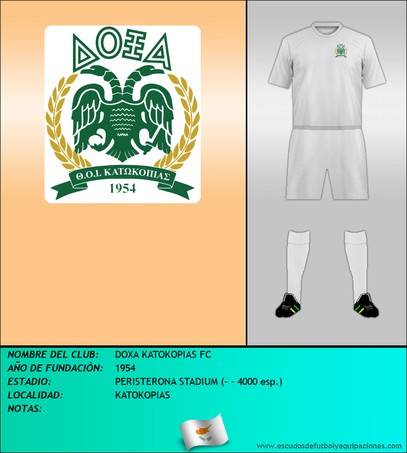 Escudo de DOXA KATOKOPIAS FC