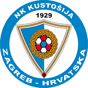 Escudo de NK KUSTOSIJA-min
