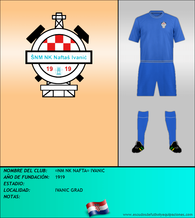 Escudo de NM NK NAFTA IVANIC