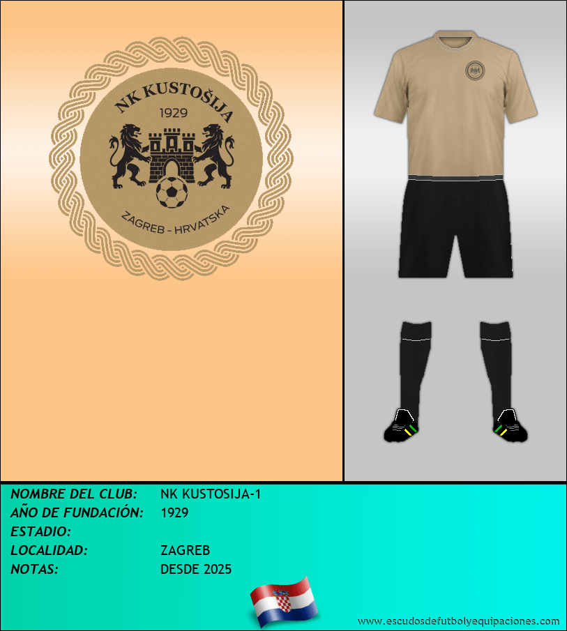 Escudo de NK KUSTOSIJA-1