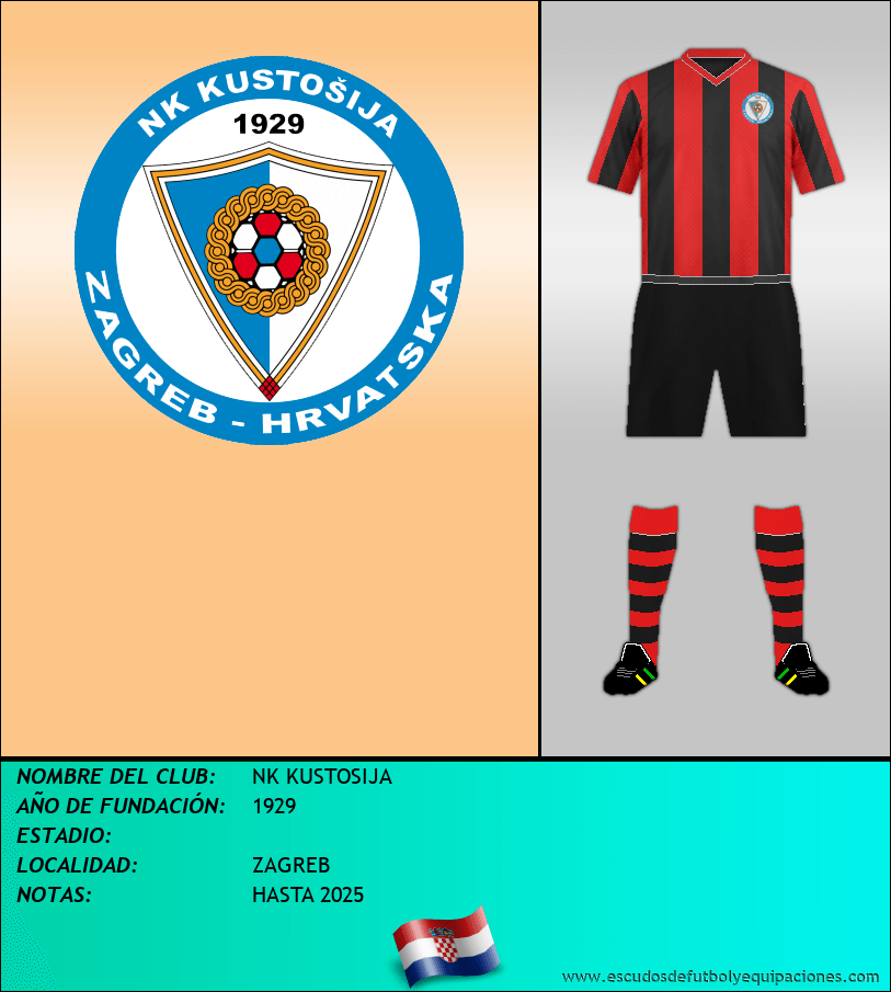 Escudo de NK KUSTOSIJA