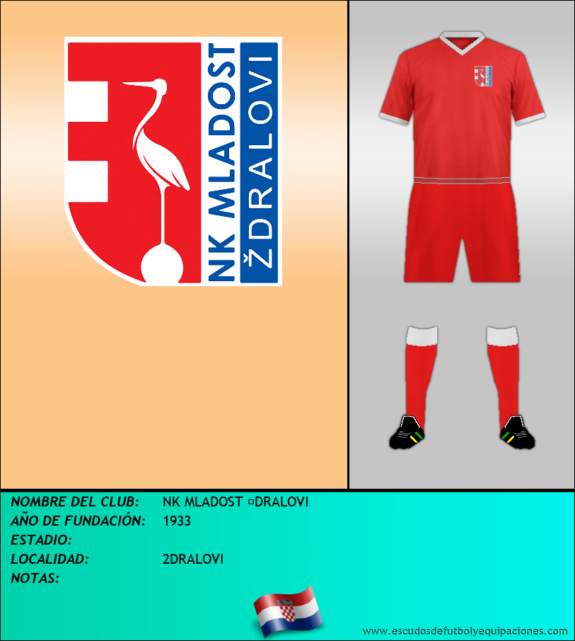 Escudo de NK MLADOST DRALOVI