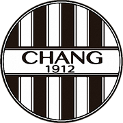 Escudo de AALBORG CHANG