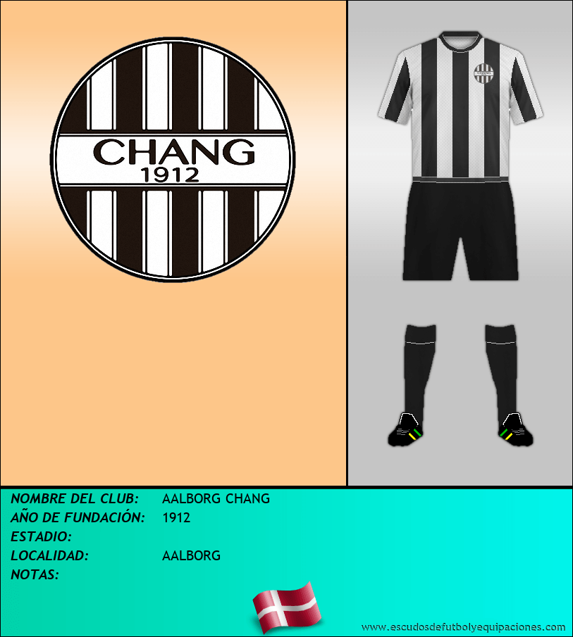 Escudo de AALBORG CHANG