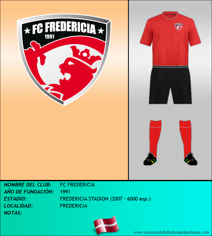 Escudo de FC FREDERICIA
