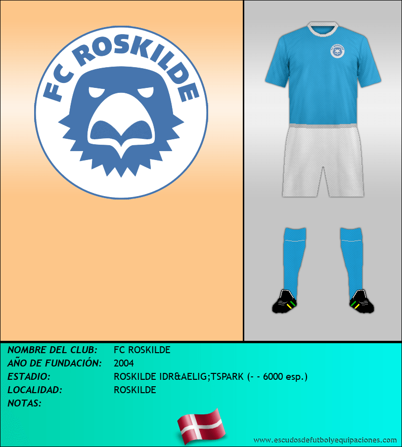 Escudo de FC ROSKILDE