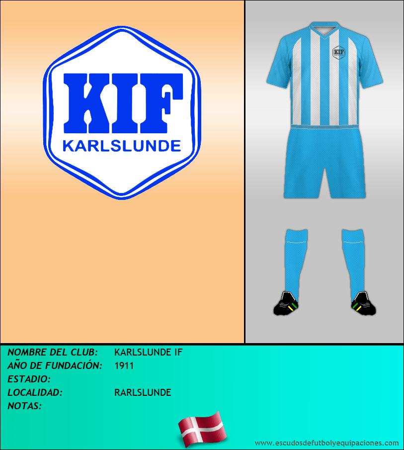 Escudo de KARLSLUNDE IF