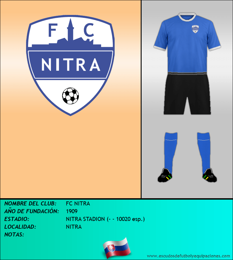 Escudo de FC NITRA