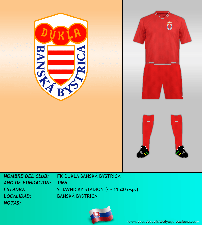 Escudo de FK DUKLA BANSKÁ BYSTRICA