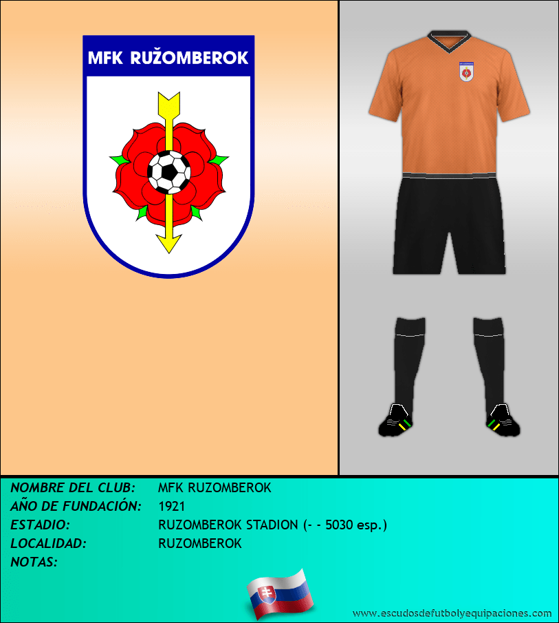 Escudo de MFK RUZOMBEROK
