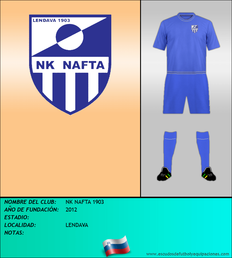 Escudo de NK NAFTA 1903