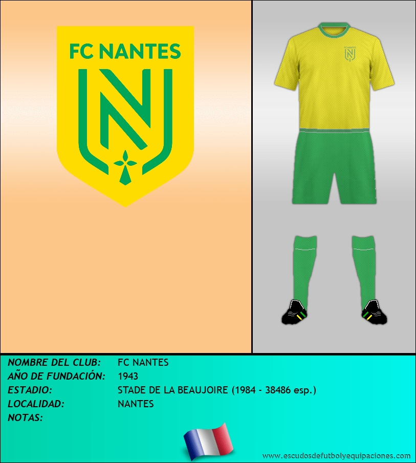 Escudo de FC NANTES