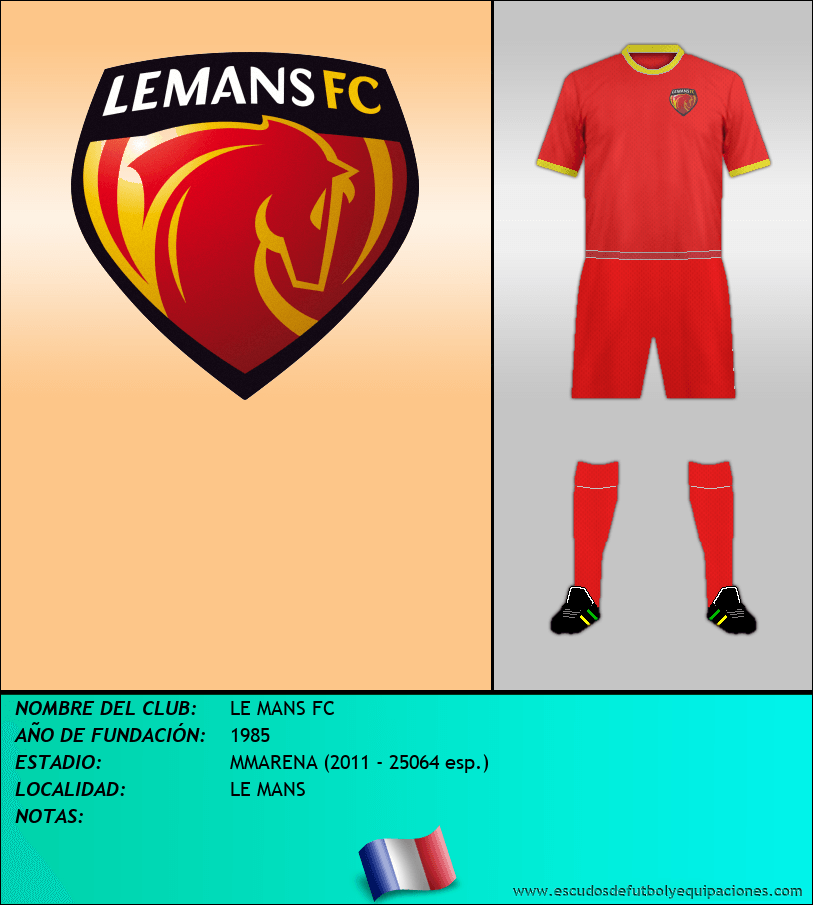 Escudo de LE MANS FC