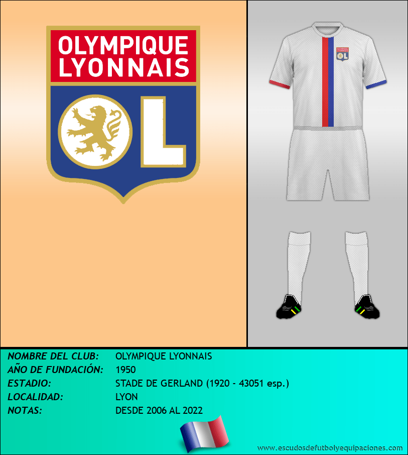 Escudo de OLYMPIQUE LYONNAIS