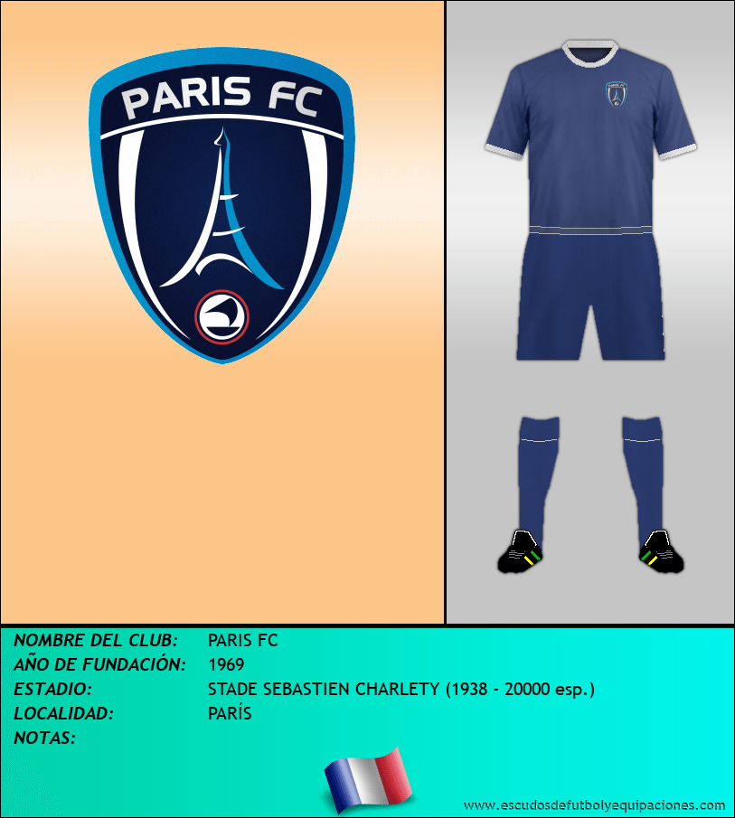 Escudo de PARIS FC