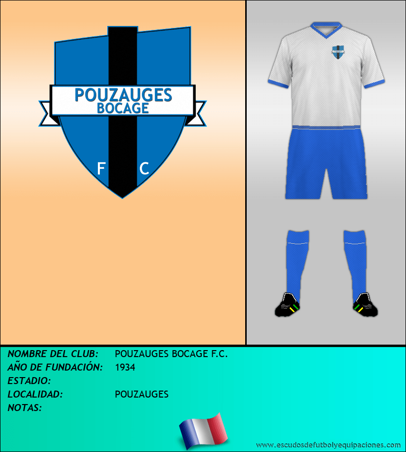Escudo de POUZAUGES BOCAGE F.C.