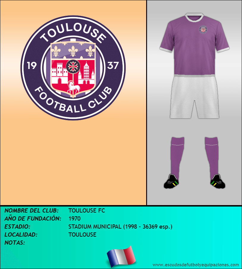 Escudo de TOULOUSE FC