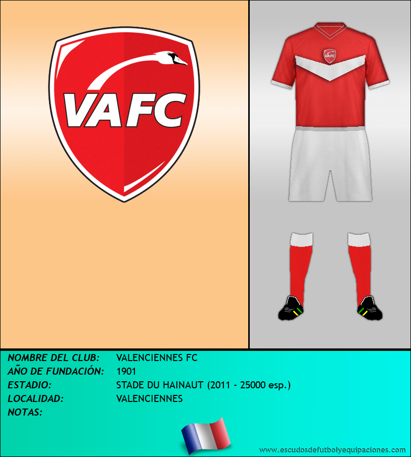 Escudo de VALENCIENNES FC