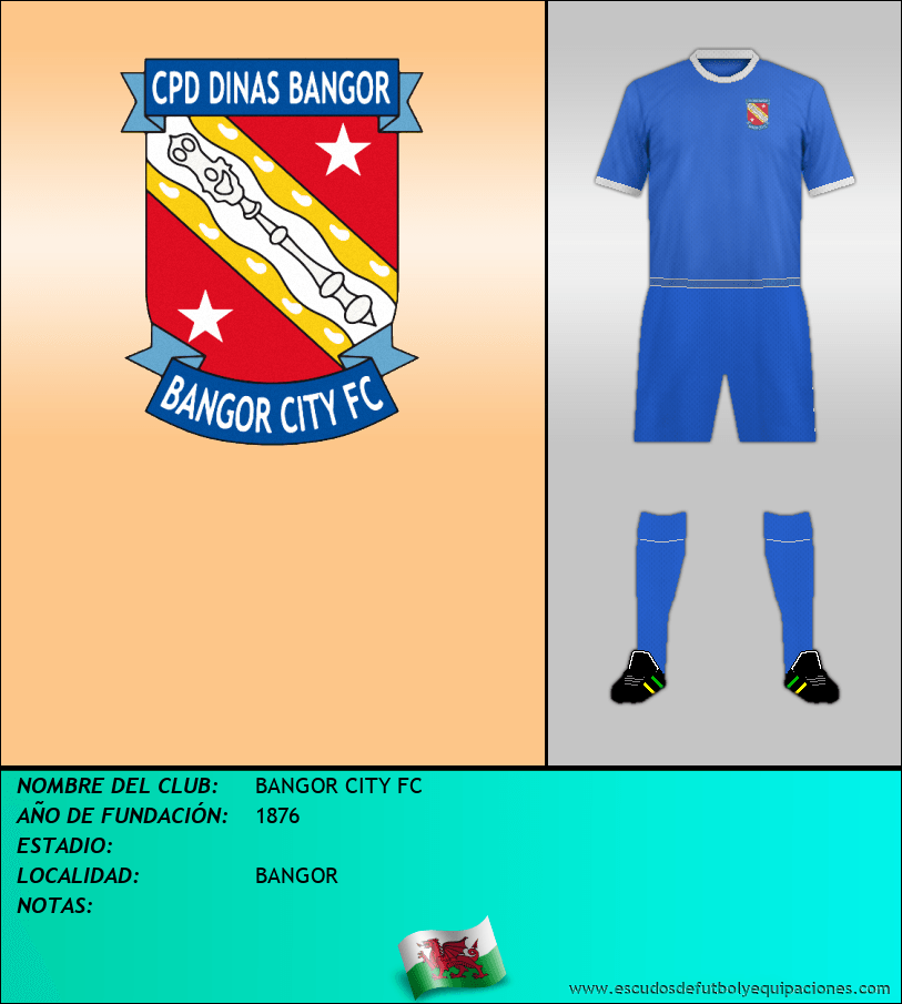 Escudo de BANGOR CITY FC
