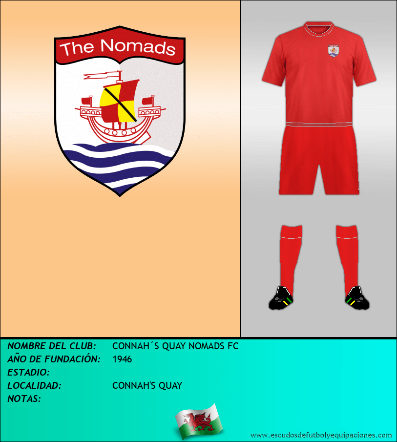 Escudo de CONNAH´S QUAY NOMADS FC