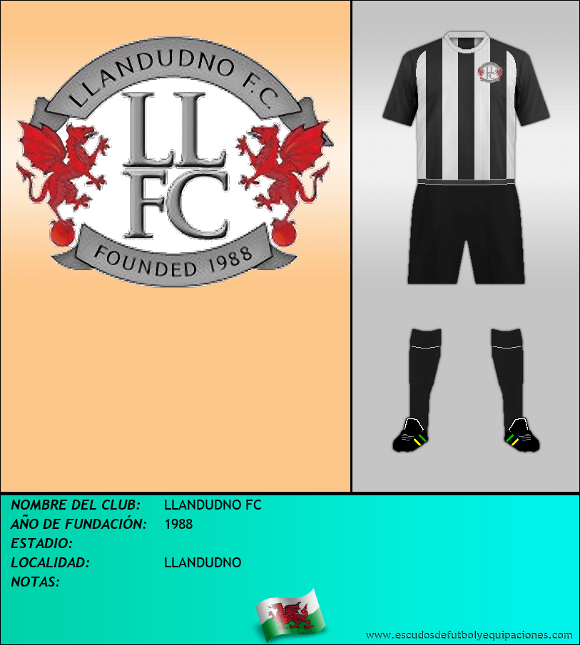 Escudo de LLANDUDNO FC